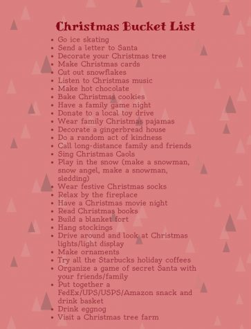 Christmas Bucket List