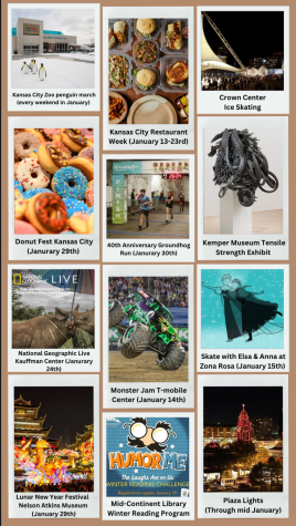 Things To Do Around Kansas City in January